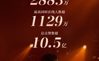 周杰伦在线唱歌获10亿点赞 线上演唱会才是未来？