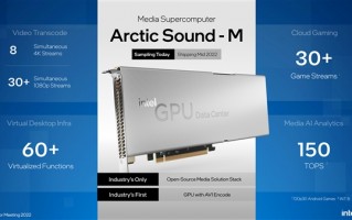 Intel宣布全新“显卡”：首发AV1硬件编码、没有接口