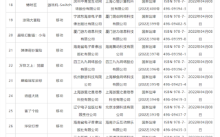 国产游戏版号重启 45款游戏获批：网易等股价逆市大涨