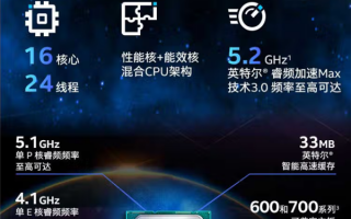 Intel中国特供新U i7-13790F开卖：缓存多3MB 竟贵了150元！