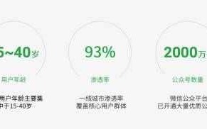 微信营销软件哪个好些 最好的微信营销软件平台