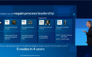 Intel宣布先进CPU工艺路线图：EUV光刻今年量产 8年集成1万亿晶体管