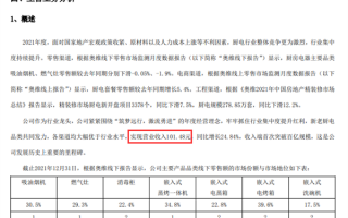 老板电器回应去年营收101块：写错了