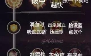 LOL新版符文天赋配置大全（lol天赋大全介绍）