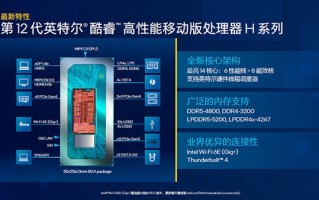 DDR5能比DDR4快多少？我们用12款软件进行了对比测试