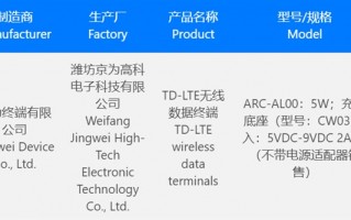华为Watch 4/Pro获3C认证：有望搭载“捅破天”技术