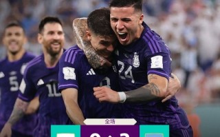 世界杯阿根廷2-0波兰！小组第一出线、梅西失点