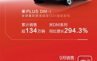 破20万！一图看懂比亚迪9月汽车销量：汉首破3万 宋4.6万新高
