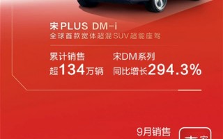 破20万！一图看懂比亚迪9月汽车销量：汉首破3万 宋4.6万新高