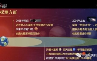 中国官方宣布“觅音计划”：寻找第二个地球！