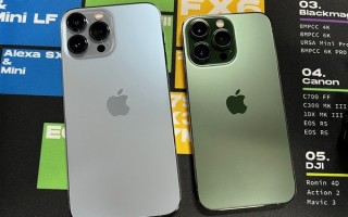 大V实测iPhone 13 Pro苍岭绿已预装iOS 15.4：下周五前将推正式版、能戴口罩解锁