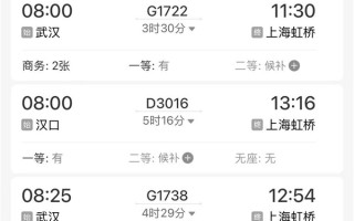 12306购票页面变了：已取消查验核酸弹窗