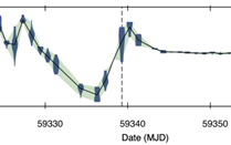 几毫秒能量相当于几百亿年发电量 中国天眼首次发现快速射电暴猝灭现象