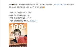 首位中国百亿票房女演员公布：马丽