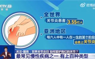 中国关节炎患者超过1亿人 专家提醒：各年龄段都可能发病