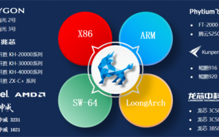 麒麟软件三大国产OS同时发布：自研内核 性能提升5％