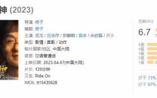 成龙《龙马精神》豆瓣6.7：剧本太差 冲着龙叔去的