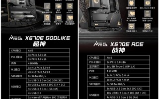 微星发布全新X670/X670E主板！点亮AMD Zen4锐龙CPU：性能全开