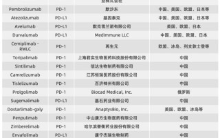 在“卷王”上花这么多钱值吗？