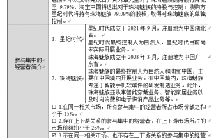 吉利将收购近8成魅族股权！网友激动：吉利车机有救了