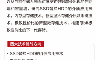 100万奖金！华为找新技术：替换机械硬盘 自研SSD？