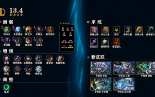 《英雄联盟》13.4 版本更新：全新小队聊天，支持“自我静音”