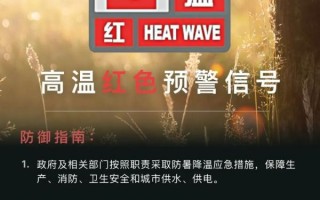 持续高温来袭：河南已达到轻度干旱等级