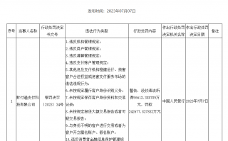 腾讯旗下财付通支付科技有限公司被罚没近 30 亿元