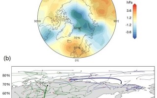 北极冰层减少95% 夏季恐将无冰 中国揭秘一大缘由
