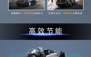 零百5.8秒MPV行业第一！一图读懂岚图“岚海动力”