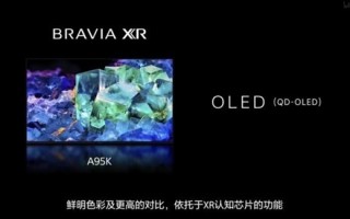 电视画质哪家强？最新天梯榜：索尼“天花板”无悬念、小米进第一梯队