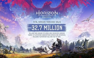 系列销量 3270 万份，《地平线 西之绝境》在 PS4/5 主机上销量达 840 万