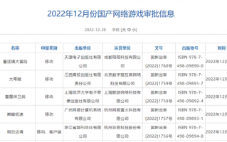 进口游戏版号时隔548天再发放！数量逐年下降