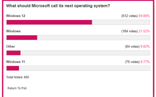 取代Win11！微软下一代桌面OS首曝：网友力挺Windows 12
