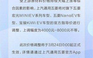 宏光MINIEV不香了？五菱汽车宣布涨价：涨幅4000元-8000元