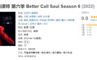 美剧《风骚律师》最终季豆瓣开分9.8：过于精彩