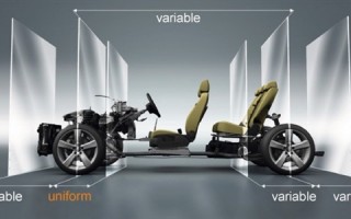 问世十年 大众MQB平台累计产量已超3200万