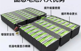 不会自燃 寿命更长！华为在新能源憋大招：投资固态电池公司