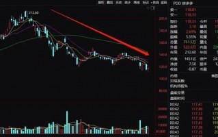 三大电商3万亿灰飞烟灭（三大电商平台对比）