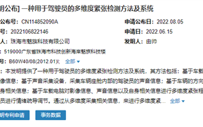 情绪不佳无心开车？魅族新专利来帮忙