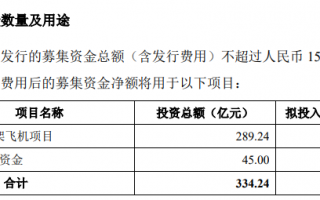 东航拟引进 4 架 C919 国产大飞机，24 架 ARJ21 国产支线客机