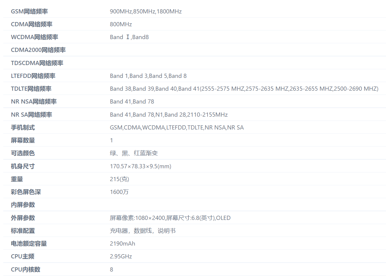 红魔游戏手机 7 入网工信部：搭载 6.8 英寸 OLED 超高刷直屏，165W 快充-第1张图片-小猪号