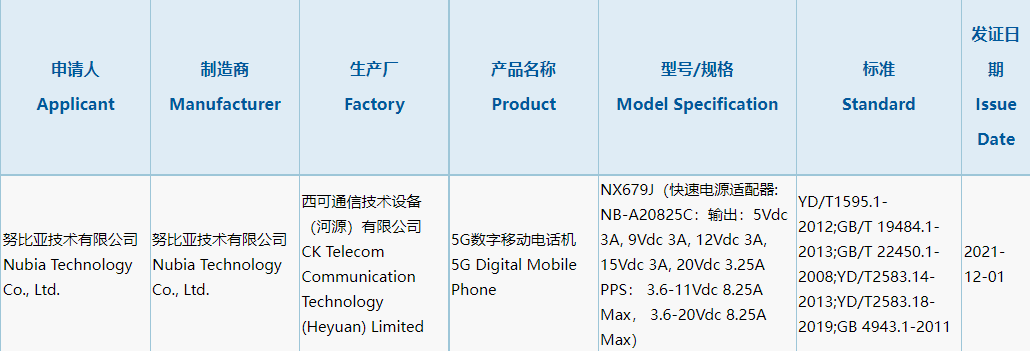 红魔游戏手机 7 入网工信部：搭载 6.8 英寸 OLED 超高刷直屏，165W 快充-第2张图片-小猪号