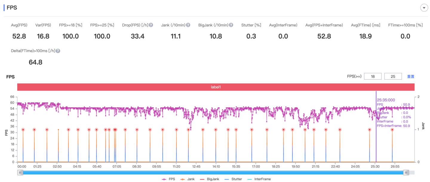 【IT之家评测室】iQOO 9 Pro 评测：iQOO 全能旗舰的新征程-第26张图片-小猪号