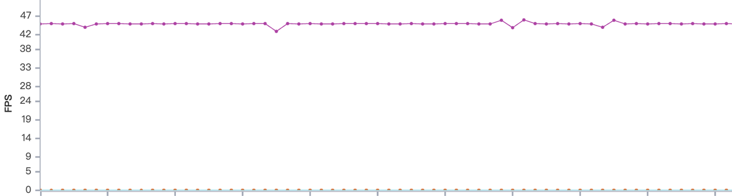 【IT之家评测室】iQOO 9 Pro 评测：iQOO 全能旗舰的新征程-第31张图片-小猪号