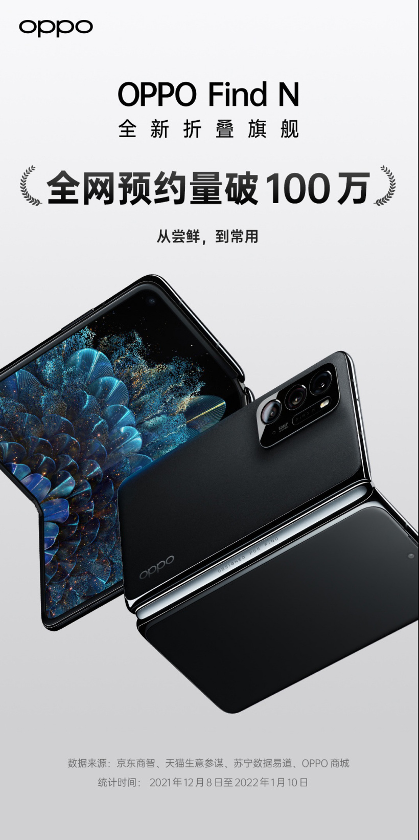 OPPO Find N 折叠手机全网预约量破百万:7699 元起,1 月 14 日再次开售-第1张图片-小猪号 OPPO Find N 折叠手机全网预约量破百万:7699 元起,1 月 14 日再次开售-第1张图片-小猪号